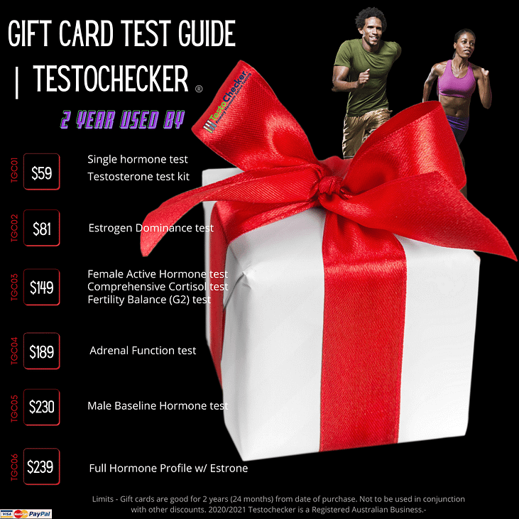 hormone test kit gift voucher